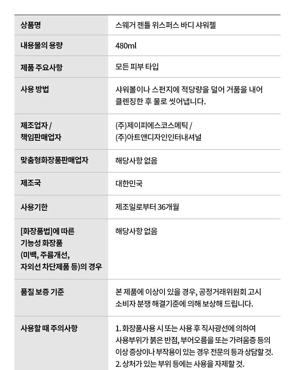 [샴푸겸용] 스웨거 젠틀 위스퍼스 바디 샤워젤 480ml 상세페이지 23